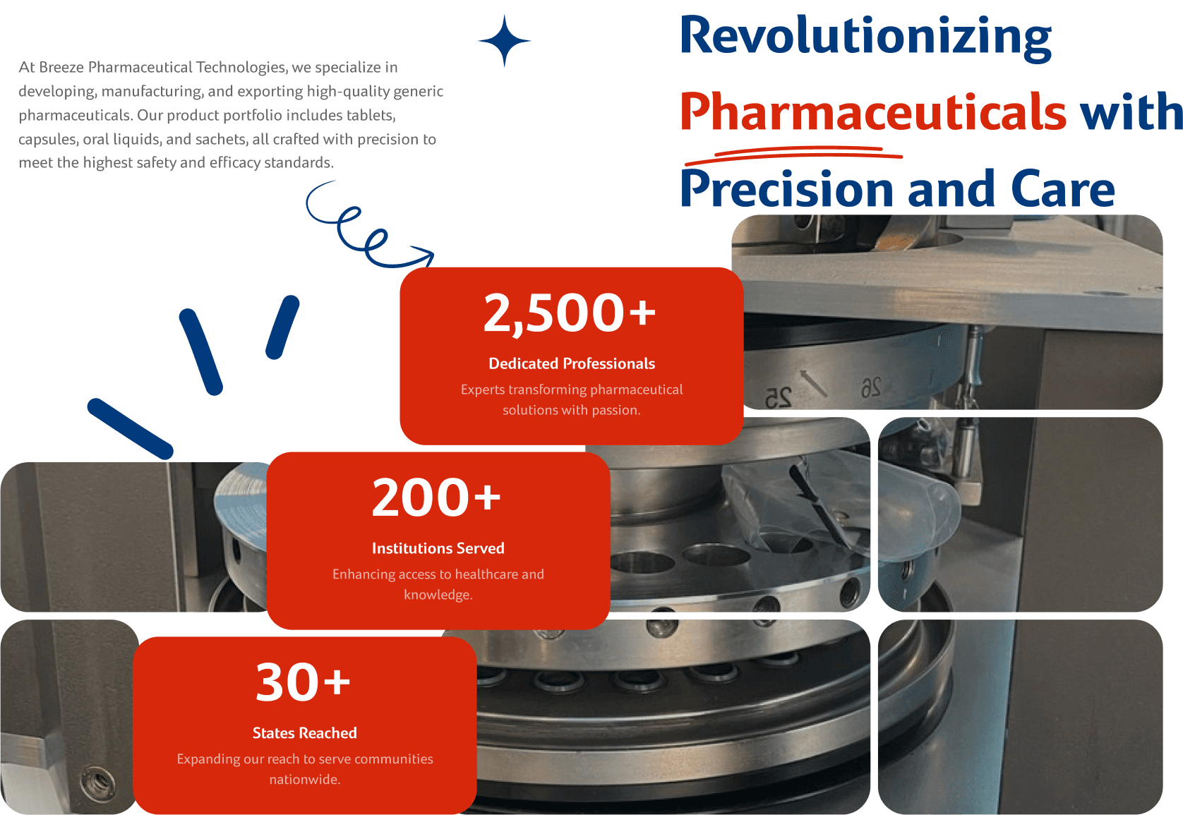 Pharmaceutical Background